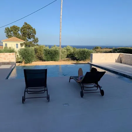 Villa Profil
